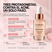 Serum premium